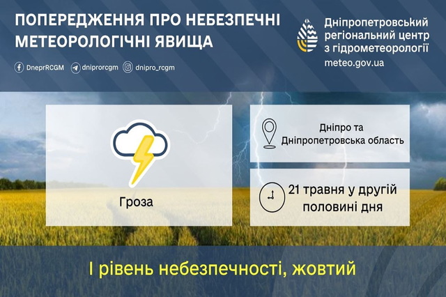 Уровень опасности I: синоптики предупреждают о грозе
