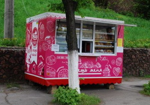 � ���������������� ���� ������ �� ������������ ��������