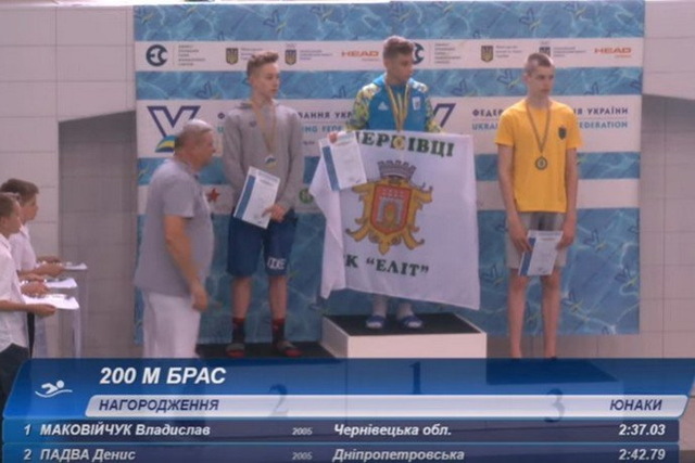 ��������� ������ �������� 8 ������� ���������� �������