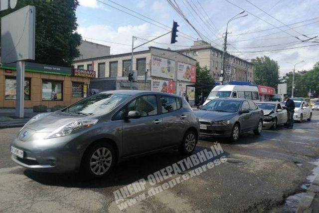 � ������ �� ������������� ��������� ������� ���