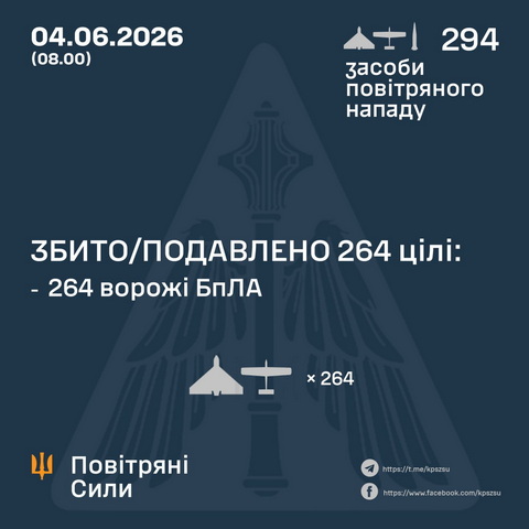 29 ���� ������ ������� ���� ���� ��� �����������������