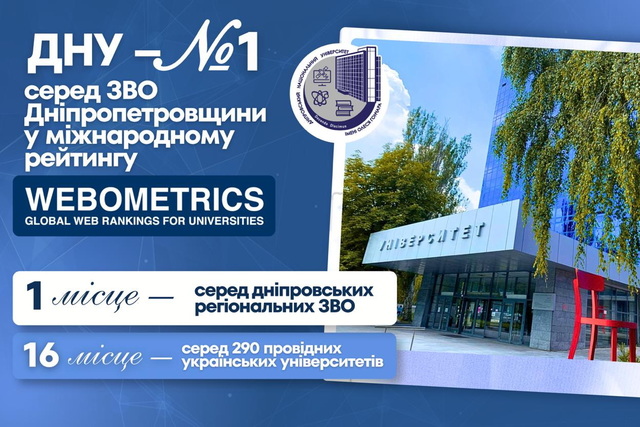 ��� �������� ����������� �������� ������� Webometrics 2026 ����� ��� ����������������!