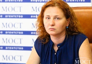 ������� ����������� ������ ��������������� ������� �������