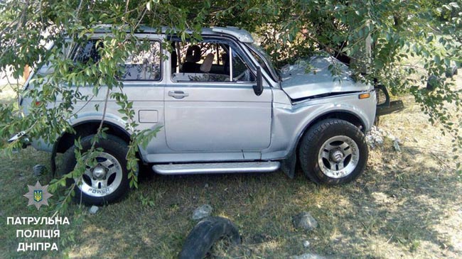 ���������� ������� ������������ � ���