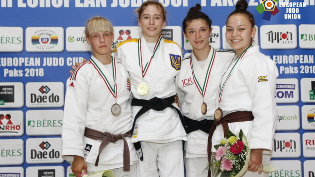 ����� ������ U21 �� ����� � �����: ������ � ������� ���������� � ��������