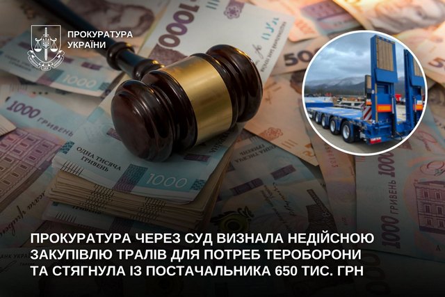 Прокуратура через суд визнала недійсною закупівлю тралів для потреб тероборони та стягнула із постачальника 650 тис. грн
