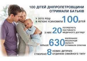  100     