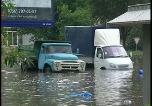 ���������  ������� ��������  ����� ������� ������ ������� �� ������ ������ �� ������ � ������������