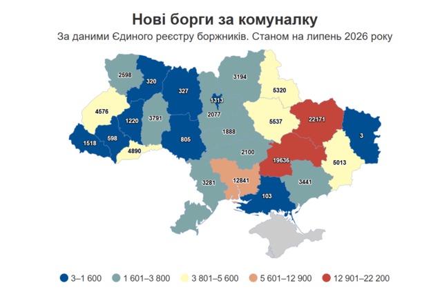 Дніпропетровщина – серед лідерів боргів за комунальні послуги