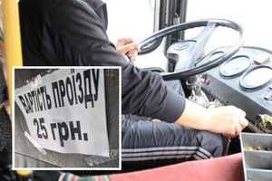 ��������� ����������� ������� � ���������� ������: ����������� ������� �������