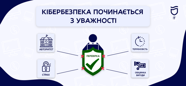 У Дніпрі розповіли, як не стати жертвою кіберзлочинців