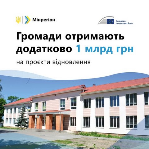 Понад 254 млн грн отримають громади Дніпропетровщини на проєкти відновлення за підтримки ЄІБ