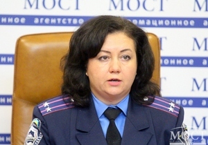 � ������ ���� � ���������������� ������� ����������� ���������� ��� � �������� �����