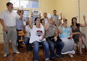 ����������������� ������������� ���� �� ������