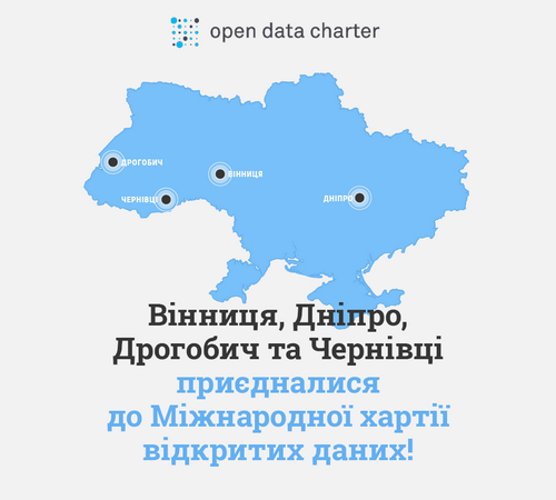 Дніпро приєднався до Міжнародної хартії відкритих даних