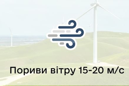 Рівень небезпеки I: синоптики попереджають про сильний вітер