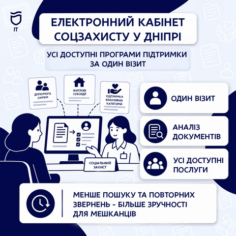 Социальная помощь в один визит: как цифровые решения упрощают обращение жителей Днепра