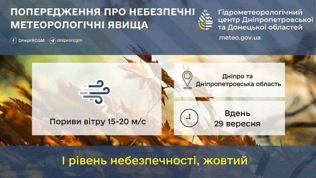 Уровень опасности I: синоптики предупреждают о сильном ветре