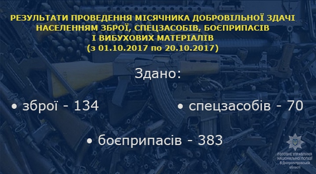 �� �������� �� �������� ���������� ����� ���� �� ������ ����� ����� ��� ������� ����