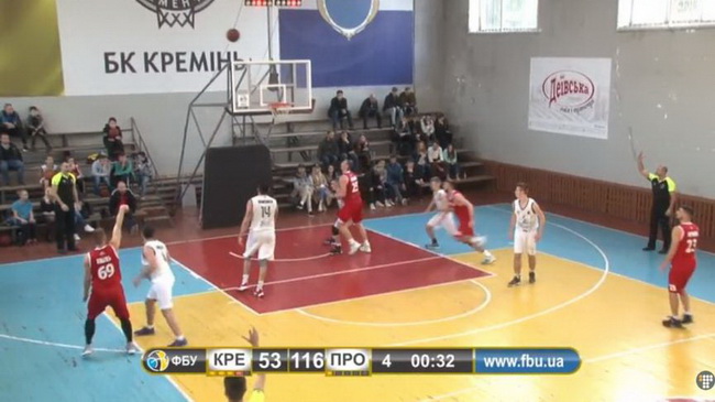 ������ ���� �� ����������: ��������� �� ��������� ������� ��������� �� ����������