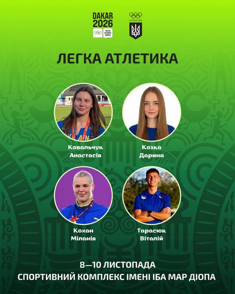 4 днепрян будут представлять Украину на IV Юношеских Олимпийских играх в Дакаре