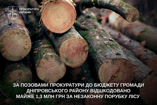 По искам прокуратуры в бюджет громады Днепровского района возмещено почти 1,3 млн грн за незаконную порубку леса