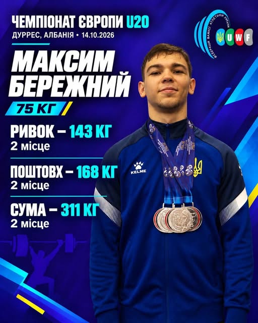 ��� ���������� ������� �������� ������������ ������ �������� �� ���������� ������ �� ������� �������� U20 � �������
