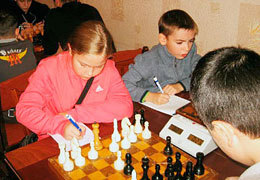 ���������� ���������� �� ��������, ����������� ��� �������� ���������� �������