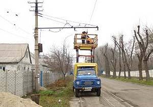 ����������������� ������������ ����������� �������� ���������� ���������������� ���������� � ����������� ����