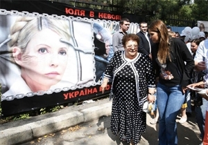 �������� ������ ���������������� ������������� 