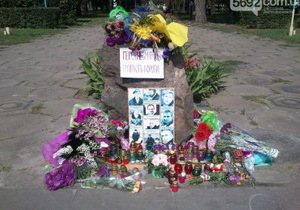 ������� � ���������������� ������� ����� ������ �� �������� ������ ���