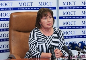 ���������� � ������������ ����������� ����������� ������ � ���������������� �������