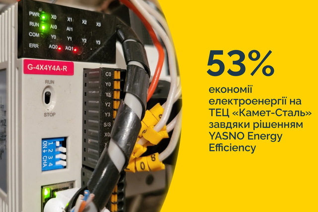      '  :   㳿  53%