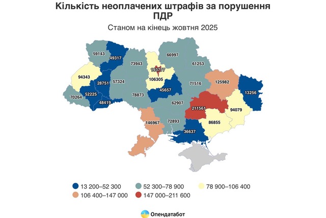 На Днепропетровщине чаще всего нарушают правила дорожного движения