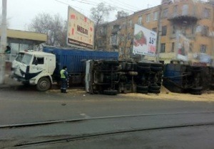 � ��������������� �� ��������� �������� ������������� ���� � ������