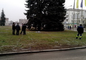 ��������������� ������� ��������� � ���������� ����������