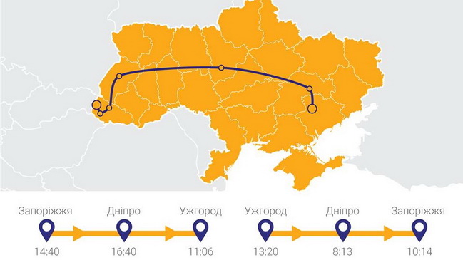 Новый поезд