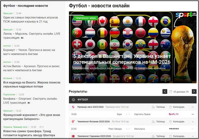 Сайт Спорт ЮА: результати, новини, трансляції
