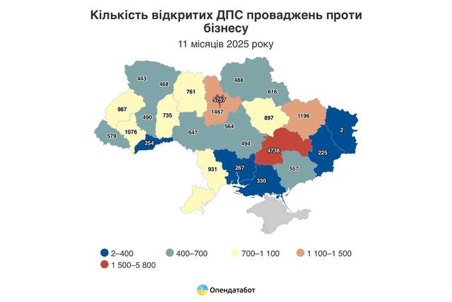 ���������������� ������ ����� �������� �� ������� ������� ��������� ������