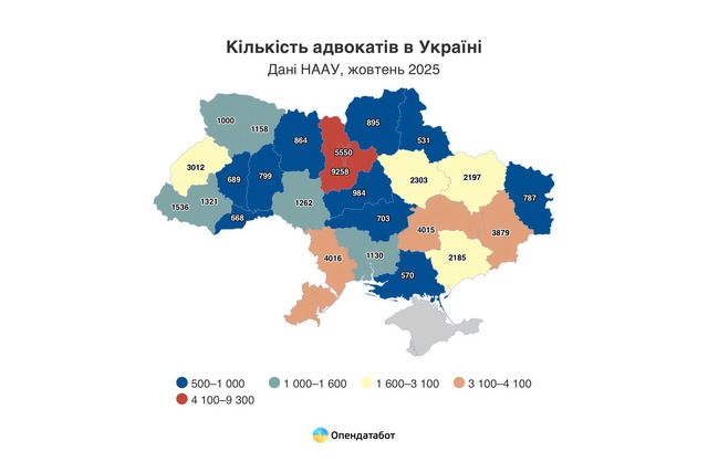 �������� �� ���������������� � ������� �����!